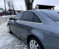Серый Ауди А4, объемом двигателя 2 л и пробегом 254 тыс. км за 8799 $, фото 7 на Automoto.ua