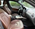 Серый Ауди А4, объемом двигателя 2 л и пробегом 81 тыс. км за 5000 $, фото 10 на Automoto.ua