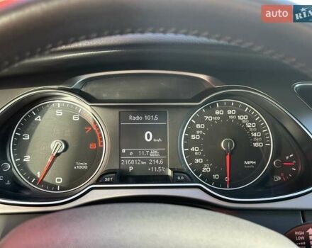 Сірий Ауді А4, об'ємом двигуна 1.98 л та пробігом 225 тис. км за 13200 $, фото 20 на Automoto.ua