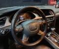 Серый Ауди А4, объемом двигателя 1.98 л и пробегом 210 тыс. км за 10200 $, фото 9 на Automoto.ua
