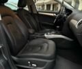 Серый Ауди А4, объемом двигателя 2 л и пробегом 237 тыс. км за 9600 $, фото 12 на Automoto.ua