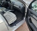 Сірий Ауді А4, об'ємом двигуна 1.98 л та пробігом 223 тис. км за 12300 $, фото 11 на Automoto.ua