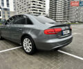 Серый Ауди А4, объемом двигателя 1.98 л и пробегом 215 тыс. км за 8950 $, фото 14 на Automoto.ua