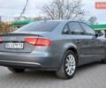 Сірий Ауді А4, об'ємом двигуна 1.98 л та пробігом 194 тис. км за 9999 $, фото 9 на Automoto.ua