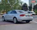 Сірий Ауді А4, об'ємом двигуна 1.98 л та пробігом 223 тис. км за 12300 $, фото 3 на Automoto.ua