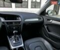 Серый Ауди А4, объемом двигателя 1.98 л и пробегом 158 тыс. км за 9890 $, фото 74 на Automoto.ua