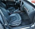 Сірий Ауді А4, об'ємом двигуна 1.98 л та пробігом 194 тис. км за 9999 $, фото 29 на Automoto.ua