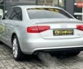 Сірий Ауді А4, об'ємом двигуна 1.98 л та пробігом 255 тис. км за 12700 $, фото 4 на Automoto.ua