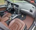 Сірий Ауді А4, об'ємом двигуна 1.98 л та пробігом 124 тис. км за 12000 $, фото 9 на Automoto.ua
