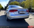 Серый Ауди А4, объемом двигателя 2 л и пробегом 170 тыс. км за 13600 $, фото 2 на Automoto.ua