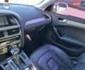 Серый Ауди А4, объемом двигателя 1.97 л и пробегом 156 тыс. км за 13800 $, фото 40 на Automoto.ua