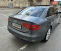 Серый Ауди А4, объемом двигателя 1.98 л и пробегом 123 тыс. км за 13500 $, фото 8 на Automoto.ua