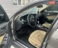 Серый Ауди А4, объемом двигателя 1.98 л и пробегом 114 тыс. км за 12300 $, фото 11 на Automoto.ua
