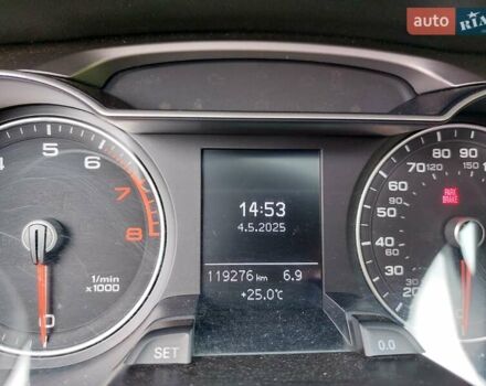 Сірий Ауді А4, об'ємом двигуна 1.98 л та пробігом 124 тис. км за 12000 $, фото 2 на Automoto.ua