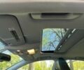 Серый Ауди А4, объемом двигателя 0 л и пробегом 95 тыс. км за 3500 $, фото 7 на Automoto.ua