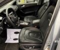 Ауди А4 2015 в Киеве на Automoto.ua Серый Ауди А4, объемом двигателя 2 л и пробегом 74 тыс. км за 3400 $, фото 10 на Automoto.ua