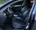 Сірий Ауді А4, об'ємом двигуна 1.98 л та пробігом 120 тис. км за 12800 $, фото 34 на Automoto.ua