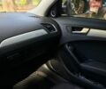 Сірий Ауді А4, об'ємом двигуна 1.98 л та пробігом 179 тис. км за 14400 $, фото 15 на Automoto.ua