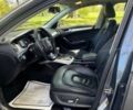 Серый Ауди А4, объемом двигателя 2 л и пробегом 76 тыс. км за 3700 $, фото 8 на Automoto.ua