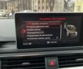 Серый Ауди А4, объемом двигателя 1.97 л и пробегом 265 тыс. км за 17050 $, фото 37 на Automoto.ua