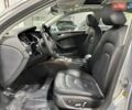 Ауди А4 2015 в Львове на Automoto.ua Серый Ауди А4, объемом двигателя 1.98 л и пробегом 95 тыс. км за 2900 $, фото 12 на Automoto.ua