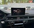 Сірий Ауді А4, об'ємом двигуна 1.98 л та пробігом 103 тис. км за 20000 $, фото 14 на Automoto.ua