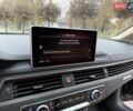 Сірий Ауді А4, об'ємом двигуна 1.98 л та пробігом 124 тис. км за 19900 $, фото 24 на Automoto.ua