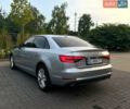Серый Ауди А4, объемом двигателя 1.98 л и пробегом 185 тыс. км за 15400 $, фото 7 на Automoto.ua