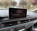 Сірий Ауді А4, об'ємом двигуна 1.98 л та пробігом 124 тис. км за 19900 $, фото 29 на Automoto.ua