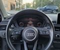 Ауди А4 2016 в Днепре (Днепропетровске) на Automoto.ua Серый Ауди А4, объемом двигателя 1.98 л и пробегом 88 тыс. км за 21000 $, фото 15 на Automoto.ua