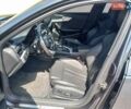 Сірий Ауді А4, об'ємом двигуна 2 л та пробігом 149 тис. км за 25200 $, фото 9 на Automoto.ua