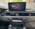 Сірий Ауді А4, об'ємом двигуна 1.98 л та пробігом 174 тис. км за 17500 $, фото 5 на Automoto.ua