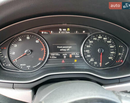 Серый Ауди А4, объемом двигателя 2 л и пробегом 240 тыс. км за 12100 $, фото 9 на Automoto.ua