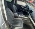 Серый Ауди А4, объемом двигателя 1.98 л и пробегом 217 тыс. км за 17800 $, фото 23 на Automoto.ua