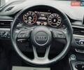 Серый Ауди А4, объемом двигателя 1.98 л и пробегом 183 тыс. км за 16899 $, фото 26 на Automoto.ua