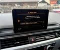 Серый Ауди А4, объемом двигателя 1.98 л и пробегом 204 тыс. км за 17300 $, фото 37 на Automoto.ua