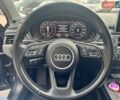 Сірий Ауді А4, об'ємом двигуна 2 л та пробігом 106 тис. км за 17990 $, фото 10 на Automoto.ua