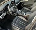 Серый Ауди А4, объемом двигателя 1.98 л и пробегом 116 тыс. км за 17900 $, фото 25 на Automoto.ua