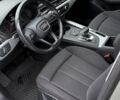 Серый Ауди А4, объемом двигателя 1.4 л и пробегом 152 тыс. км за 14100 $, фото 17 на Automoto.ua
