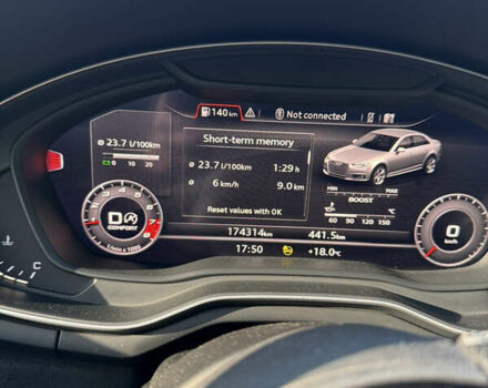 Сірий Ауді А4, об'ємом двигуна 1.98 л та пробігом 180 тис. км за 21000 $, фото 27 на Automoto.ua