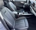 Сірий Ауді А4, об'ємом двигуна 2 л та пробігом 88 тис. км за 12000 $, фото 17 на Automoto.ua