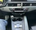 Сірий Ауді А4, об'ємом двигуна 2 л та пробігом 317 тис. км за 14900 $, фото 19 на Automoto.ua