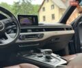 Сірий Ауді А4, об'ємом двигуна 1.98 л та пробігом 150 тис. км за 17899 $, фото 63 на Automoto.ua