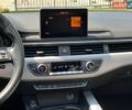 Серый Ауди А4, объемом двигателя 2 л и пробегом 141 тыс. км за 14500 $, фото 36 на Automoto.ua