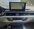 Сірий Ауді А4, об'ємом двигуна 2 л та пробігом 88 тис. км за 14000 $, фото 13 на Automoto.ua
