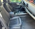 Серый Ауди А4, объемом двигателя 1.98 л и пробегом 100 тыс. км за 15500 $, фото 17 на Automoto.ua