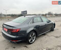 Сірий Ауді А4, об'ємом двигуна 2 л та пробігом 94 тис. км за 19500 $, фото 15 на Automoto.ua