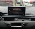 Сірий Ауді А4, об'ємом двигуна 1.98 л та пробігом 198 тис. км за 15500 $, фото 13 на Automoto.ua