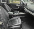 Серый Ауди А4, объемом двигателя 1.98 л и пробегом 200 тыс. км за 15300 $, фото 16 на Automoto.ua