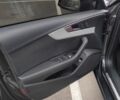 Сірий Ауді А4, об'ємом двигуна 1.98 л та пробігом 175 тис. км за 16800 $, фото 45 на Automoto.ua